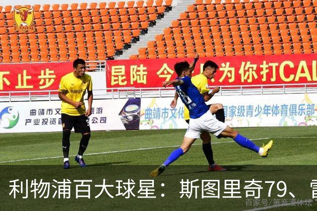 利物浦百大球星：斯图里奇79、雷·霍顿80、库伊特81、巴斯比82
